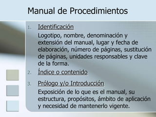 Manual de ProcedimientosIdentificaciónLogotipo, nombre, denominación y extensión del manual, lugar y fecha de elaboración, número de páginas, sustitución de páginas, unidades responsables y clave de la forma.Índice o contenidoPrólogo y/o IntroducciónExposición de lo que es el manual, su estructura, propósitos, ámbito de aplicación y necesidad de mantenerlo vigente. 