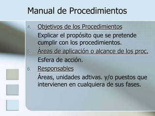 Manual de ProcedimientosObjetivos de los ProcedimientosExplicar el propósito que se pretende cumplir con los procedimientos.Áreas de aplicación o alcance de los proc.	Esfera de acción.ResponsablesÁreas, unidades adtivas. y/o puestos que intervienen en cualquiera de sus fases.
