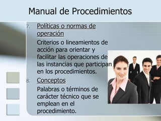 Manual de ProcedimientosPolíticas o normas de operaciónCriterios o lineamientos de acción para orientar y facilitar las operaciones de las instancias que participan en los procedimientos.Conceptos	Palabras o términos de carácter técnico que se emplean en el procedimiento.