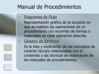Manual de ProcedimientosDiagramas de FlujoRepresentación gráfica de la sucesión en que se realizan las operaciones de un procedimiento y/o recorrido de formas o materiales en cada operación descrita.Glosario de términos	Es la lista y explicación de los conceptos de carácter técnico relacionados con el contenido y las técnicas de elaboración de los manuales de procedimientos.