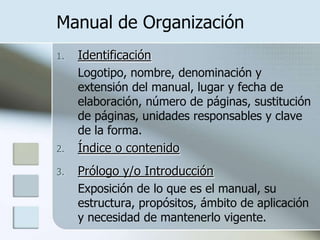 Manual de OrganizaciónIdentificaciónLogotipo, nombre, denominación y extensión del manual, lugar y fecha de elaboración, número de páginas, sustitución de páginas, unidades responsables y clave de la forma.Índice o contenidoPrólogo y/o IntroducciónExposición de lo que es el manual, su estructura, propósitos, ámbito de aplicación y necesidad de mantenerlo vigente. 
