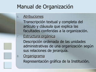 Manual de OrganizaciónAtribucionesTranscripción textual y completa del artículo y cláusula que explica las facultades conferidas a la organización.Estructura orgánica	Descripción ordenada de las unidades administrativas de una organización según sus relaciones de jerarquía.Organigrama	Representación gráfica de la Institución.