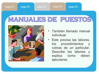 También llamado manual individual.  Este precisa las labores, los procedimientos y rutinas de un particular. Describe las labores y explica como deben ejecutarse. manuales de  puestos 