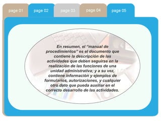 En resumen, el “manual de procedimientos” es el documento que contiene la descripción de las actividades que deben seguirse en la realización de las funciones de una unidad administrativa; y a su vez, contiene información y ejemplos de formularios, autorizaciones, y cualquier otro dato que pueda auxiliar en el correcto desarrollo de las actividades. 
