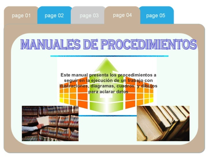 Manuales de administracion