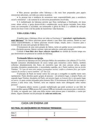 • Mais pessoas aprendem sobre liderança e são mais bem preparadas para papeis
ministeriais adicionais, servindo aos outros na pratica.
• As pessoas tem a tendência de assumirem mais responsabilidade para a assistência
social e ministerial – e de sustenta-la se estiverem pessoalmente envolvidas.
• A multiplicação da liderança permite que Deus multiplique a frutificação, em áreas
como: almas salvas; a igreja desenvolvida e amadurecida; novas igrejas iniciadas; boas obras
como um testemunho à sociedade; um testemunho à glória de Deus e a validade da salvação
através de Jesus Cristo e de Seu poder de transformar vidas humanas.
VIDA GERA VIDA
O padrão para a liderança eficaz em todas as Escrituras é “reproduzir espiritualmente,
mais liderança”. Os lideres precisam passar adiante o que Deus lhes ensinou. Dentre as suas
outras responsabilidades, os lideres precisam investir tempo, oração, dons e recursos para o
treinamento de uma outra geração de líderes fiéis.
O treinamento de uma outra geração de lideres, inclui em ganhar novos convertidos para
cristo, discipular pessoas, liderar e ensinar, tanto por palavras, como pelo exemplo.
Contudo o bom líder deve fazer esforços específicos no sentido de investir tempo nos
que demonstram um potencial no sentido de liderança.
Treinando lideres na igreja.
A parceria na liderança envolve principio bíblico da semeadura e da colheita (2º Cor 9:6).
Quando semeamos abundantemente do nosso tempo para treinarmos outros lideres, também
colhemos abundantemente dos frutos do ministério (que são mais pessoas salvas, igrejas
iniciadas, discípulos amadurecidos, e necessidades supridas, etc.). Paulo explicou isso ao jovem
Timóteo: “E o que de mim entre muitas testemunhas ouviste, confia-o a homens fieis, que sejam
capazes de ensinar a outros também”. (2º Tm 2:2).
O principio de Paulo de treinar outros faz com que o evangelho se espalhe muito mais
rapidamente. Paulo abordou quatro grupos de pessoas – em primeiro lugar, o próprio Paulo, em
segundo lugar Timóteo, discípulos de Paulo, em terceiro lugar, os homens fieis e em quarto lugar
os outros, os quais seriam ensinados pelos homens fiéis. O investimento de Paulo do seu tempo e
ensinos a uma única vida, Timóteo, teria um impacto muito mais abrangente sobre muitas
pessoas!
O diagrama abaixo mostra a grande multiplicação que pode acontecer se um líder de
igreja escolher apenas UMA pessoa fiel e passar UM ano treinando essa pessoa para o ministério.
Aí então, no segundo ano, cada uma delas treinar outra pessoa para o ministério, e assim por
diante. Alguns chamam isso de principio do cada um ensina um.
CADA UM ENSINA UM
NO FINAL DO ANONUMERO DE PESSOAS TREINADAS
Ano 1 2
Ano 2 4
52
 