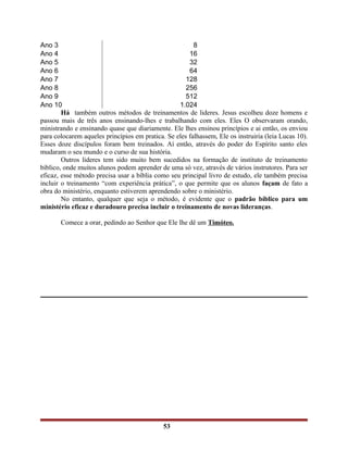 Ano 3 8
Ano 4 16
Ano 5 32
Ano 6 64
Ano 7 128
Ano 8 256
Ano 9 512
Ano 10 1.024
Há também outros métodos de treinamentos de lideres. Jesus escolheu doze homens e
passou mais de três anos ensinando-lhes e trabalhando com eles. Eles O observaram orando,
ministrando e ensinando quase que diariamente. Ele lhes ensinou princípios e ai então, os enviou
para colocarem aqueles princípios em pratica. Se eles falhassem, Ele os instruiria (leia Lucas 10).
Esses doze discípulos foram bem treinados. Aí então, através do poder do Espírito santo eles
mudaram o seu mundo e o curso de sua história.
Outros lideres tem sido muito bem sucedidos na formação de instituto de treinamento
bíblico, onde muitos alunos podem aprender de uma só vez, através de vários instrutores. Para ser
eficaz, esse método precisa usar a bíblia como seu principal livro de estudo, ele também precisa
incluir o treinamento “com experiência prática”, o que permite que os alunos façam de fato a
obra do ministério, enquanto estiverem aprendendo sobre o ministério.
No entanto, qualquer que seja o método, é evidente que o padrão bíblico para um
ministério eficaz e duradouro precisa incluir o treinamento de novas lideranças.
Comece a orar, pedindo ao Senhor que Ele lhe dê um Timóteo.
53
 