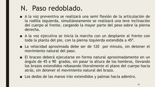 N. Paso redoblado.
■ A la voz preventiva se realizará una semi flexión de la articulación de
la rodilla izquierda, simultáneamente se realizará una leve inclinación
del cuerpo al frente, cargando la mayor parte del peso sobre la pierna
derecha.
■ A la voz ejecutiva se inicia la marcha con un desplante al frente con
toda la planta del pie, con la pierna izquierda extendida a 45º.
■ La velocidad aproximada debe ser de 120 por minuto, sin detener el
movimiento natural del paso.
■ El braceo deberá ejecutarse en forma natural aproximadamente en un
ángulo de 45 a 90 grados, sin pasar la altura de los hombros, llevando
los brazos extendidos rebasando literalmente el plano del cuerpo hacia
atrás, sin detener el movimiento natural del brazo.
■ Los dedos de las manos irán extendidos y palmas hacia adentro.
10
 