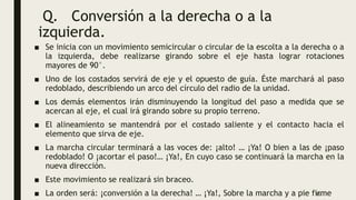 Q. Conversión a la derecha o a la
izquierda.
■ Se inicia con un movimiento semicircular o circular de la escolta a la derecha o a
la izquierda, debe realizarse girando sobre el eje hasta lograr rotaciones
mayores de 90°.
■ Uno de los costados servirá de eje y el opuesto de guía. Éste marchará al paso
redoblado, describiendo un arco del círculo del radio de la unidad.
■ Los demás elementos irán disminuyendo la longitud del paso a medida que se
acercan al eje, el cual irá girando sobre su propio terreno.
■ El alineamiento se mantendrá por el costado saliente y el contacto hacia el
elemento que sirva de eje.
■ La marcha circular terminará a las voces de: ¡alto! … ¡Ya! O bien a las de ¡paso
redoblado! O ¡acortar el paso!… ¡Ya!, En cuyo caso se continuará la marcha en la
nueva dirección.
■ Este movimiento se realizará sin braceo.
■ La orden será: ¡conversión a la derecha! … ¡Ya!, Sobre la marcha y a pie firme
13
 