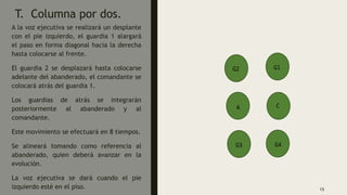 T. Columna por dos.
A la voz ejecutiva se realizará un desplante
con el pie izquierdo, el guardia 1 alargará
el paso en forma diagonal hacia la derecha
hasta colocarse al frente.
El guardia 2 se desplazará hasta colocarse
adelante del abanderado, el comandante se
colocará atrás del guardia 1.
Los guardias de atrás se integrarán
posteriormente al abanderado y al
comandante.
Este movimiento se efectuará en 8 tiempos.
Se alineará tomando como referencia al
abanderado, quien deberá avanzar en la
evolución.
La voz ejecutiva se dará cuando el pie
izquierdo esté en el piso.
G2 G1
G3 G4
A C
15
 