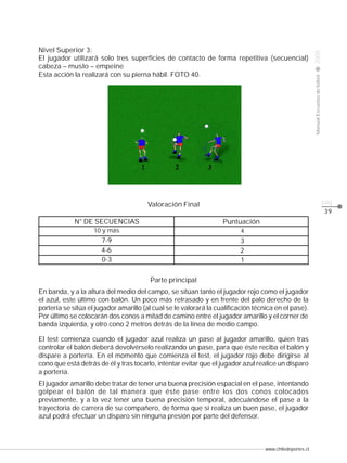 Manual Escuelas de fútbol

Nivel Superior 3:
El jugador utilizará solo tres superficies de contacto de forma repetitiva (secuencial)
cabeza – muslo – empeine
Esta acción la realizará con su pierna hábil. FOTO 40.

2008

CLASE

pág.

Valoración Final

39

N° DE SECUENCIAS

Puntuación

10 y más

4

7-9
4-6
0-3

3
2
1
Parte principal

En banda, y a la altura del medio del campo, se sitúan tanto el jugador rojo como el jugador
el azul, este último con balón. Un poco más retrasado y en frente del palo derecho de la
portería se sitúa el jugador amarillo (al cual se le valorará la cualificación técnica en el pase).
Por último se colocarán dos conos a mitad de camino entre el jugador amarillo y el corner de
banda izquierda, y otro cono 2 metros detrás de la línea de medio campo.
El test comienza cuando el jugador azul realiza un pase al jugador amarillo, quien tras
controlar el balón deberá devolvérselo realizando un pase, para que éste reciba el balón y
dispare a portería. En el momento que comienza el test, el jugador rojo debe dirigirse al
cono que está detrás de él y tras tocarlo, intentar evitar que el jugador azul realice un disparo
a portería.
El jugador amarillo debe tratar de tener una buena precisión espacial en el pase, intentando
golpear el balón de tal manera que éste pase entre los dos conos colocados
previamente, y a la vez tener una buena precisión temporal, adecuándose el pase a la
trayectoria de carrera de su compañero, de forma que si realiza un buen pase, el jugador
azul podrá efectuar un disparo sin ninguna presión por parte del defensor.

www.chiledeportes.cl

 