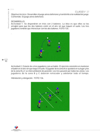 Manual Escuelas de fútbol

2008

CLASENº 37
Objetivo técnico: Desarrollar el juego aéreo defensivo y transferirlo a la realidad de juego.
Contenido: El juego aéreo defensivo.
DESARROLLO:
Actividad 1: Se dispondrán en tríos con 2 balones. La idea es que ellos se las
arreglen para que los dos balones estén en el aire sin que toquen el suelo. Los tres
jugadores tendrán que interactuar con los dos balones. FOTO 135.
.

pág.
90

Actividad 2: Estarán de a tres jugadores con un balón. El ejercicio consistirá en mantener
el balón en el aire sin que toque el suelo. El jugador de la zona A se quedará en su lugar y los
de la zona B y C se intercambiarán de posición. Los tres pasarán por todas las zonas. Los
jugadores de la zona B y C deberán retroceder y adelantar todo el tiempo.
Hidratación y elongación. FOTO 136.

 