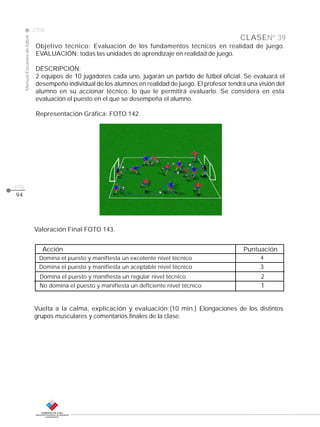 Manual Escuelas de fútbol

2008

CLASENº 39
Objetivo técnico: Evaluación de los fundamentos técnicos en realidad de juego.
EVALUACIÓN: todas las unidades de aprendizaje en realidad de juego.
DESCRIPCIÓN:
2 equipos de 10 jugadores cada uno, jugarán un partido de fútbol oficial. Se evaluará el
desempeño individual de los alumnos en realidad de juego. El profesor tendrá una visión del
alumno en su accionar técnico, lo que le permitirá evaluarlo. Se considera en esta
evaluación el puesto en el que se desempeña el alumno.
Representación Gráfica: FOTO 142.

pág.
94

Valoración Final FOTO 143.
Acción

Puntuación

Domina el puesto y manifiesta un excelente nivel técnico

4

Domina el puesto y manifiesta un aceptable nivel técnico

3

Domina el puesto y manifiesta un regular nivel técnico

2
1

No domina el puesto y manifiesta un deficiente nivel técnico

Vuelta a la calma, explicación y evaluación:(10 min.) Elongaciones de los distintos
grupos musculares y comentarios finales de la clase.

 