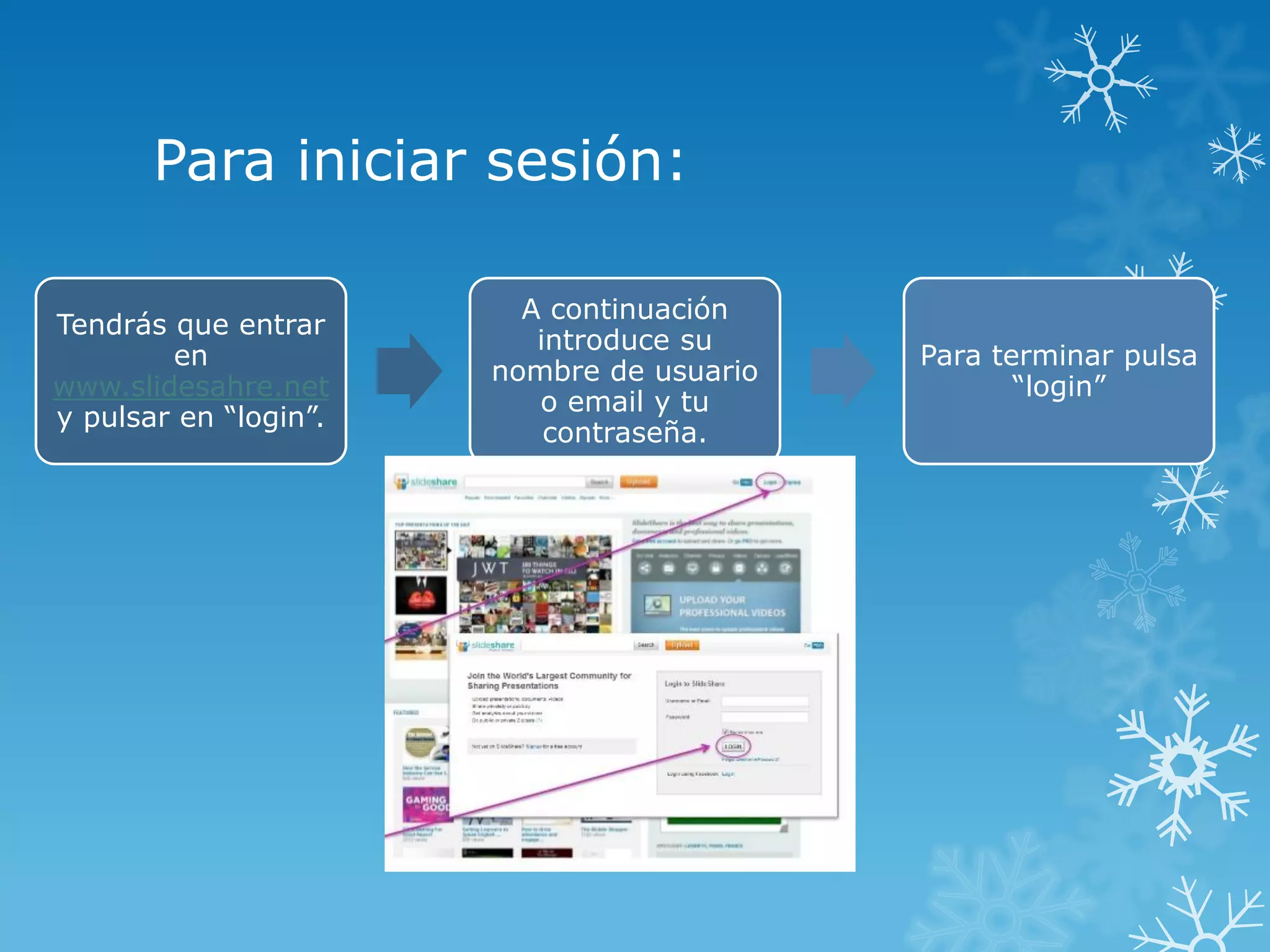 Para iniciar sesión:
Tendrás que entrar
en
www.slidesahre.net
y pulsar en “login”.
A continuación
introduce su
nombre de usuario
o email y tu
contraseña.
Para terminar pulsa
“login”
 
