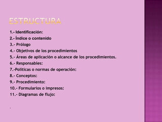 1.- Identificación:
2.- Índice o contenido
3.- Prólogo
4.- Objetivos de los procedimientos
5.- Áreas de aplicación o alcance de los procedimientos.
6.- Responsables:
7.-Políticas o normas de operación:
8.- Conceptos:
9.- Procedimiento:
10.- Formularios o impresos:
11.- Diagramas de flujo:
.
 
