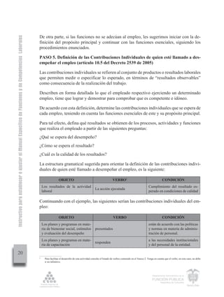 Instructivo para establecer o ajustar el Manual Específico de Funciones y de Competencias Laborales


                                                                                                      De otra parte, si las funciones no se adecúan al empleo, les sugerimos iniciar con la de-
                                                                                                      finición del propósito principal y continuar con las funciones esenciales, siguiendo los
                                                                                                      procedimientos enunciados.

                                                                                                      PASO 5. Definición de las Contribuciones Individuales de quien esté llamado a des-
                                                                                                      empeñar el empleo (artículo 10.5 del Decreto 2539 de 2005)

                                                                                                      Las contribuciones individuales se refieren al conjunto de productos o resultados laborales
                                                                                                      que permiten medir o especificar lo esperado, en términos de “resultados observables”
                                                                                                      como consecuencia de la realización del trabajo.

                                                                                                      Describen en forma detallada lo que el empleado respectivo ejerciendo un determinado
                                                                                                      empleo, tiene que lograr y demostrar para comprobar que es competente e idóneo.

                                                                                                      De acuerdo con esta definición, determine las contribuciones individuales que se espera de
                                                                                                      cada empleo, teniendo en cuenta las funciones esenciales de este y su propósito principal.

                                                                                                      Para tal efecto, defina qué resultados se obtienen de los procesos, actividades y funciones
                                                                                                      que realiza el empleado a partir de las siguientes preguntas:
                                                                                                      ¿Qué se espera del desempeño?
                                                                                                      ¿Cómo se espera el resultado?
                                                                                                      ¿Cuál es la calidad de los resultados?

                                                                                                      La estructura gramatical sugerida para orientar la definición de las contribuciones indivi-
                                                                                                      duales de quien esté llamado a desempeñar el empleo, es la siguiente:

                                                                                                                         OBJETO                                               VERBO2                                           CONDICIÓN
                                                                                                          Los resultados de la actividad                                                                         Cumplimiento del resultado es-
                                                                                                                                                             La acción ejecutada
                                                                                                          laboral                                                                                                perado en condiciones de calidad

                                                                                                      Continuando con el ejemplo, las siguientes serían las contribuciones individuales del em-
                                                                                                      pleo:

                                                                                                                         OBJETO                                                VERBO                                           CONDICIÓN
                                                                                                          Los planes y programas en mate-                                                                        están de acuerdo con las políticas
                                                                                                          ria de bienestar social, estímulos                 presentados                                         y normas en materia de adminis-
                                                                                                          y evaluación del desempeño                                                                             tración de personal.
                                                                                                          Los planes y programas en mate-                                                                        a las necesidades institucionales
                                                                                                                                                             responden
                                                                                                          ria de capacitación                                                                                    y del personal de la entidad.

         20
                                                                                                      2
                                                                                                            Para facilitar el desarrollo de esta actividad consulte el listado de verbos contenido en el Anexo 2. Tenga en cuenta que el verbo, en este caso, no debe
                                                                                                            ir en infinitivo.




                                                                                                                                                                                                                     Departamento Administrativo de la

                                                                                                                                                                                                                     FUNCIÓN PÚBLICA
                                                                                                                                                                                                                             República de Colombia
 