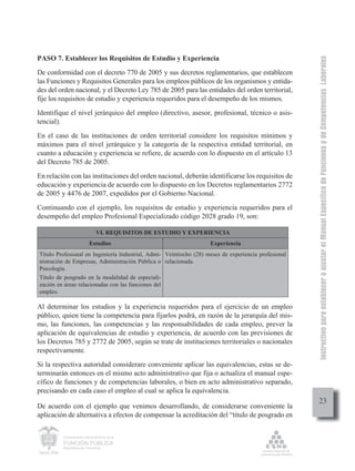 PASO 7. Establecer los Requisitos de Estudio y Experiencia




                                                                                                      Instructivo para establecer o ajustar el Manual Específico de Funciones y de Competencias Laborales
De conformidad con el decreto 770 de 2005 y sus decretos reglamentarios, que establecen
las Funciones y Requisitos Generales para los empleos públicos de los organismos y entida-
des del orden nacional, y el Decreto Ley 785 de 2005 para las entidades del orden territorial,
fije los requisitos de estudio y experiencia requeridos para el desempeño de los mismos.
Identifique el nivel jerárquico del empleo (directivo, asesor, profesional, técnico o asis-
tencial).
En el caso de las instituciones de orden territorial considere los requisitos mínimos y
máximos para el nivel jerárquico y la categoría de la respectiva entidad territorial, en
cuanto a educación y experiencia se refiere, de acuerdo con lo dispuesto en el artículo 13
del Decreto 785 de 2005.
En relación con las instituciones del orden nacional, deberán identificarse los requisitos de
educación y experiencia de acuerdo con lo dispuesto en los Decretos reglamentarios 2772
de 2005 y 4476 de 2007, expedidos por el Gobierno Nacional.
Continuando con el ejemplo, los requisitos de estudio y experiencia requeridos para el
desempeño del empleo Profesional Especializado código 2028 grado 19, son:

                              VI. REQUISITOS DE ESTUDIO Y EXPERIENCIA
                         Estudios                                   Experiencia
Título Profesional en Ingeniería Industrial, Admi- Veintiocho (28) meses de experiencia profesional
nistración de Empresas, Administración Pública o relacionada.
Psicología.
Título de posgrado en la modalidad de especiali-
zación en áreas relacionadas con las funciones del
empleo.

Al determinar los estudios y la experiencia requeridos para el ejercicio de un empleo
público, quien tiene la competencia para fijarlos podrá, en razón de la jerarquía del mis-
mo, las funciones, las competencias y las responsabilidades de cada empleo, prever la
aplicación de equivalencias de estudio y experiencia, de acuerdo con las previsiones de
los Decretos 785 y 2772 de 2005, según se trate de instituciones territoriales o nacionales
respectivamente.
Si la respectiva autoridad considerare conveniente aplicar las equivalencias, estas se de-
terminarán entonces en el mismo acto administrativo que fija o actualiza el manual espe-
cífico de funciones y de competencias laborales, o bien en acto administrativo separado,
precisando en cada caso el empleo al cual se aplica la equivalencia.
                                                                                                           23
De acuerdo con el ejemplo que venimos desarrollando, de considerarse conveniente la
aplicación de alternativa a efectos de compensar la acreditación del “título de posgrado en

         Departamento Administrativo de la

         FUNCIÓN PÚBLICA
         República de Colombia
 