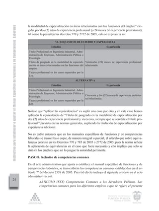Instructivo para establecer o ajustar el Manual Específico de Funciones y de Competencias Laborales


                                                                                                      la modalidad de especialización en áreas relacionadas con las funciones del empleo” exi-
                                                                                                      gido, por dos (2) años de experiencia profesional (o 24 meses de experiencia profesional),
                                                                                                      tal como lo permiten los decretos 770 y 2772 de 2005, esta se expresaría así:

                                                                                                                             VI. REQUISITOS DE ESTUDIO Y EXPERIENCIA
                                                                                                                          Estudios                                          Experiencia
                                                                                                      Título Profesional en Ingeniería Industrial, Admi-
                                                                                                      nistración de Empresas, Administración Pública o
                                                                                                      Psicología.
                                                                                                      Título de posgrado en la modalidad de especiali- Veintiocho (28) meses de experiencia profesional
                                                                                                      zación en áreas relacionadas con las funciones del relacionada.
                                                                                                      empleo.
                                                                                                      Tarjeta profesional en los casos requeridos por la
                                                                                                      Ley.
                                                                                                                                                ALTERNATIVA
                                                                                                                          Estudios                                          Experiencia
                                                                                                      Título Profesional en Ingeniería Industrial, Admi-
                                                                                                      nistración de Empresas, Administración Pública o
                                                                                                      Psicología.                                        Cincuenta y dos (52) meses de experiencia profesio-
                                                                                                                                                         nal relacionada.
                                                                                                      Tarjeta profesional en los casos requeridos por la
                                                                                                      Ley.

                                                                                                      Nótese que “aplicar las equivalencias” es suplir una cosa por otra y en este caso hemos
                                                                                                      aplicado la equivalencia de “Título de posgrado en la modalidad de especialización por
                                                                                                      dos (2) años de experiencia profesional y viceversa, siempre que se acredite el título pro-
                                                                                                      fesional” prevista en las normas generales, supliendo la titulación de especialización por
                                                                                                      experiencia adicional.

                                                                                                      No es dable entonces que en los manuales específicos de funciones y de competencias
                                                                                                      laborales se transcriba o copie, de manera integral o parcial, el artículo que sobre equiva-
                                                                                                      lencias previsto en los Decretos 770 y 785 de 2005 o 2772 de 2005, pues la norma refiere
                                                                                                      la aplicación de equivalencias en el caso que fuere necesario y ello implica que solo se
                                                                                                      dará en los empleos que así lo juzgue la autoridad pertinente.

                                                                                                      PASO 8. Inclusión de competencias comunes

                                                                                                      En el acto administrativo que ajusta o establece el manual específico de funciones y de
                                                                                                      competencias laborales, se transcribirán las competencias comunes establecidas en el ar-
                                                                                                      tículo 7º del decreto 2539 de 2005. Para tal efecto incluya el siguiente artículo en el acto
                                                                                                      administrativo, así:
         24
                                                                                                               ARTÍCULO (XXX) Competencias Comunes a los Servidores Públicos. Las
                                                                                                               competencias comunes para los diferentes empleos a que se refiere el presente


                                                                                                                                                                             Departamento Administrativo de la

                                                                                                                                                                             FUNCIÓN PÚBLICA
                                                                                                                                                                                     República de Colombia
 