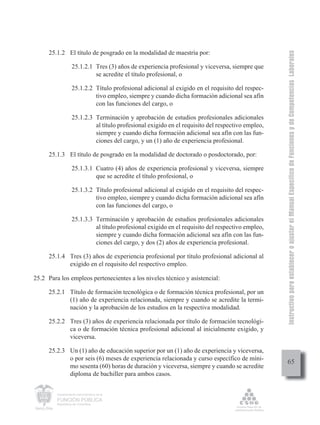 Instructivo para establecer o ajustar el Manual Específico de Funciones y de Competencias Laborales
     25.1.2 El título de posgrado en la modalidad de maestría por:

                   25.1.2.1 Tres (3) años de experiencia profesional y viceversa, siempre que
                            se acredite el título profesional, o

                   25.1.2.2 Título profesional adicional al exigido en el requisito del respec-
                            tivo empleo, siempre y cuando dicha formación adicional sea afín
                            con las funciones del cargo, o

                   25.1.2.3 Terminación y aprobación de estudios profesionales adicionales
                            al título profesional exigido en el requisito del respectivo empleo,
                            siempre y cuando dicha formación adicional sea afín con las fun-
                            ciones del cargo, y un (1) año de experiencia profesional.

     25.1.3 El título de posgrado en la modalidad de doctorado o posdoctorado, por:

                   25.1.3.1 Cuatro (4) años de experiencia profesional y viceversa, siempre
                            que se acredite el título profesional, o

                   25.1.3.2 Título profesional adicional al exigido en el requisito del respec-
                            tivo empleo, siempre y cuando dicha formación adicional sea afín
                            con las funciones del cargo, o

                   25.1.3.3 Terminación y aprobación de estudios profesionales adicionales
                            al título profesional exigido en el requisito del respectivo empleo,
                            siempre y cuando dicha formación adicional sea afín con las fun-
                            ciones del cargo, y dos (2) años de experiencia profesional.

     25.1.4 Tres (3) años de experiencia profesional por título profesional adicional al
            exigido en el requisito del respectivo empleo.

25.2 Para los empleos pertenecientes a los niveles técnico y asistencial:

     25.2.1 Título de formación tecnológica o de formación técnica profesional, por un
            (1) año de experiencia relacionada, siempre y cuando se acredite la termi-
            nación y la aprobación de los estudios en la respectiva modalidad.

     25.2.2 Tres (3) años de experiencia relacionada por título de formación tecnológi-
            ca o de formación técnica profesional adicional al inicialmente exigido, y
            viceversa.

     25.2.3 Un (1) año de educación superior por un (1) año de experiencia y viceversa,
            o por seis (6) meses de experiencia relacionada y curso específico de míni-
                                                                                                        65
            mo sesenta (60) horas de duración y viceversa, siempre y cuando se acredite
            diploma de bachiller para ambos casos.


         Departamento Administrativo de la

         FUNCIÓN PÚBLICA
         República de Colombia
 