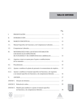 TABLA DE CONTENIDO




                                                                                                                          Pág.

I.         PRESENTACIÓN .......................................................................................             9

II.        INTRODUCCIÓN .......................................................................................            11

III.       MARCO CONCEPTUAL ...........................................................................                    13

3.1.       Manual Específico de Funciones y de Competencias Laborales .................                                    13

3.2.       Competencias Laborales ..............................................................................           13

IV.        METODOLOGÍA PARA AJUSTAR O ESTABLECER
           LOS MANUALES ESPECÍFICOS
           DE FUNCIONES Y DE COMPETENCIAS LABORALES ......................                                                 15

4.1.       Aspectos a tener en cuenta para el ajuste o establecimiento
           de los manuales ............................................................................................    15

4.2.       Procedimiento ..............................................................................................    15

4.2.1.     Ajustar o establecer la planta de personal a la nomenclatura de empleos ...                                     15

4.2.2.     Ajustar o establecer el manual específico de funciones y de requisitos
           a un manual específico de funciones y de competencias laborales .............                                   16

V.         ANEXOS .....................................................................................................    27

ANEXO 1. Glosario de términos.............................................................................                 27

ANEXO 2. Relación de verbos................................................................................                29
                                                                                                                                 7
ANEXO 3. Modelo para establecer o ajustar el manual específico
         de funciones y de competencias laborales ............................................                             30


           Departamento Administrativo de la

           FUNCIÓN PÚBLICA
           República de Colombia
 