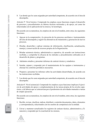 Instructivo para establecer o ajustar el Manual Específico de Funciones y de Competencias Laborales


                                                                                                      8. Las demás que les sean asignadas por autoridad competente, de acuerdo con el área de
                                                                                                         desempeño.

                                                                                                      Artículo 5º. Nivel técnico. Comprende los empleos cuyas funciones exigen el desarrollo
                                                                                                      de procesos y procedimientos en labores técnicas misionales y de apoyo, así como las
                                                                                                      relacionadas con la aplicación de la ciencia y la tecnología.

                                                                                                      De acuerdo con su naturaleza, los empleos de este nivel tendrán, entre otras, las siguientes
                                                                                                      funciones:

                                                                                                      1. Apoyar en la comprensión y la ejecución de los procesos auxiliares e instrumentales
                                                                                                         del área de desempeño y sugerir las alternativas de tratamiento y generación de nuevos
                                                                                                         procesos.

                                                                                                      2. Diseñar, desarrollar y aplicar sistemas de información, clasificación, actualización,
                                                                                                         manejo y conservación de recursos propios de la Organización.

                                                                                                      3. Brindar asistencia técnica, administrativa u operativa, de acuerdo con instrucciones
                                                                                                         recibidas, y comprobar la eficacia de los métodos y procedimientos utilizados en el
                                                                                                         desarrollo de planes y programas.

                                                                                                      4. Adelantar estudios y presentar informes de carácter técnico y estadístico.

                                                                                                      5. Instalar, reparar y responder por el mantenimiento de los equipos e instrumentos y
                                                                                                         efectuar los controles periódicos necesarios.

                                                                                                      6. Preparar y presentar los informes sobre las actividades desarrolladas, de acuerdo con
                                                                                                         las instrucciones recibidas.

                                                                                                      7. Las demás que les sean asignadas por autoridad competente, de acuerdo con el área de
                                                                                                         desempeño.

                                                                                                      Artículo 6º. Nivel asistencial. Comprende los empleos cuyas funciones implican el ejerci-
                                                                                                      cio de actividades de apoyo y complementarias de las tareas propias de los niveles supe-
                                                                                                      riores, o de labores que se caracterizan por el predominio de actividades manuales o tareas
                                                                                                      de simple ejecución.

                                                                                                      De acuerdo con su naturaleza, los empleos de este nivel tendrán, entre otras, las siguientes
                                                                                                      funciones:

                                                                                                      1. Recibir, revisar, clasificar, radicar, distribuir y controlar documentos, datos, elementos
                                                                                                         y correspondencia, relacionados con los asuntos de competencia de la entidad.
         84
                                                                                                      2. Llevar y mantener actualizados los registros de carácter técnico, administrativo y fi-
                                                                                                         nanciero y responder por la exactitud de los mismos.

                                                                                                                                                                       Departamento Administrativo de la

                                                                                                                                                                       FUNCIÓN PÚBLICA
                                                                                                                                                                               República de Colombia
 