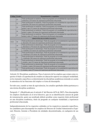 Instructivo para establecer o ajustar el Manual Específico de Funciones y de Competencias Laborales
Código Grado                                       Denominación y requisitos
                    Título profesional en medicina, Título de posgrado en la modalidad de especialización y
        21
                    veinticinco (25) meses de experiencia profesional relacionada.
                    Título profesional en medicina, Título de posgrado en la modalidad de especialización y
        22
                    veintiocho (28) meses de experiencia profesional relacionada.
                    Título profesional en medicina, Título de posgrado en la modalidad de especialización y
        23
                    treinta y uno (31) meses de experiencia profesional relacionada.
                    Título profesional en medicina, Título de posgrado en la modalidad de especialización y
        24
                    treinta y cuatro (34) meses de experiencia profesional relacionada.
                    Título profesional en medicina, Título de posgrado en la modalidad de especialización y
        25
                    treinta y siete (37) meses de experiencia profesional relacionada.
                                      ODONTÓLOGO ESPECIALISTA
                    Título profesional en odontología, Título de posgrado en la modalidad de especialización
3123    18
                    y dieciséis (16) meses de experiencia profesional relacionada.
                    Título profesional en odontología, Título de posgrado en la modalidad de especialización
        19
                    y diecinueve (19) meses de experiencia profesional relacionada.
                    Título profesional en odontología, Título de posgrado en la modalidad de especialización
        20
                    y veintidós (22) meses de experiencia profesional relacionada.
                    Título profesional en odontología, Título de posgrado en la modalidad de especialización
        21
                    y veinticinco (25) meses de experiencia profesional relacionada.
                    Título profesional en odontología, Título de posgrado en la modalidad de especialización
        22
                    y veintiocho (28) meses de experiencia profesional relacionada.
                    Título profesional en odontología, Título de posgrado en la modalidad de especialización
        23
                    y treinta y uno (31) meses de experiencia profesional relacionada.
                    Título profesional en odontología, Título de posgrado en la modalidad de especialización
        24
                    y treinta y cuatro (34) meses de experiencia profesional relacionada.
                    Título profesional en odontología, Título de posgrado en la modalidad de especialización
        25
                    y treinta y siete (37) meses de experiencia profesional relacionada.

Artículo 24. Disciplinas académicas. Para el ejercicio de los empleos que exijan como re-
quisito el título o la aprobación de estudios en educación superior en cualquier modalidad,
en los manuales específicos se determinarán las disciplinas académicas teniendo en cuenta
la naturaleza de las funciones del empleo o el área de desempeño.

En todo caso, cuando se trate de equivalencias, los estudios aprobados deben pertenecer a
una misma disciplina académica.

Parágrafo 1°. (Modificado por el artículo 6º del Decreto 4476 de 2007). Para desempeñar
los empleos clasificados en el nivel directivo, que en su identificación carecen de grado
de remuneración, quien sea nombrado deberá acreditar como requisito título profesional
en una disciplina académica, título de posgrado en cualquier modalidad y experiencia
profesional relacionada.

Independientemente de los requisitos señalados en los respectivos manuales específicos,
                                                                                                                    97
los candidatos para desempeñar los empleos de Director de Unidad Administrativa Espe-
cial, Director, Gerente o Presidente de entidades descentralizadas, en cualquiera de sus

         Departamento Administrativo de la

         FUNCIÓN PÚBLICA
         República de Colombia
 