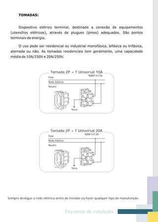 TOMADAS:


       Dispositivo elétrico terminal, destinado a conexão de equipamentos
 (utensílios elétricos), através de plugues (pinos) adequados. São pontos
 terminais de energia.

       O uso pode ser residencial ou industrial monofásica, bifásica ou trifásica,
 aterrada ou não. As tomadas residenciais tem geralmente, uma capacidade
 média de 10A/250V e 20A/250V.



                            Tomada 2P + T Universal 10A
                                                     NBR14136
                           Fase
                           Rede Elétrica
                           Neutro




                                           Terra




                            Tomada 2P + T Universal 20A
                                                   NBR14136
                           Fase
                           Rede Elétrica
                           Neutro




                                           Terra




Sempre desligue a rede elétrica antes de instalar ou fazer qualquer tipo de manutenção .
 