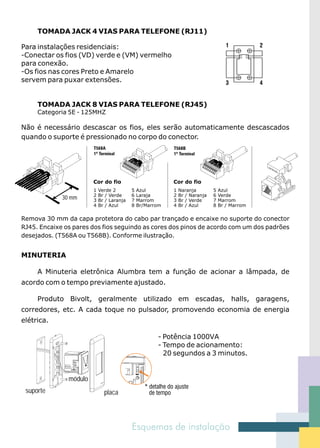 TOMADA JACK 4 VIAS PARA TELEFONE (RJ11)

Para instalações residenciais:
-Conectar os fios (VD) verde e (VM) vermelho
para conexão.
-Os fios nas cores Preto e Amarelo
servem para puxar extensões.


     TOMADA JACK 8 VIAS PARA TELEFONE (RJ45)
     Categoria 5E - 125MHZ

Não é necessário descascar os fios, eles serão automaticamente descascados
quando o suporte é pressionado no corpo do conector.




             30 mm


Remova 30 mm da capa protetora do cabo par trançado e encaixe no suporte do conector
RJ45. Encaixe os pares dos fios seguindo as cores dos pinos de acordo com um dos padrões
desejados. (T568A ou T568B). Conforme ilustração.


MINUTERIA

     A Minuteria eletrônica Alumbra tem a função de acionar a lâmpada, de
acordo com o tempo previamente ajustado.

     Produto Bivolt, geralmente utilizado em escadas, halls, garagens,
corredores, etc. A cada toque no pulsador, promovendo economia de energia
elétrica.

                                            - Potência 1000VA
                                            - Tempo de acionamento:
                                              20 segundos a 3 minutos.


               módulo     alum
                              bra




 suporte                            placa
 