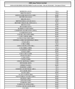 Manuales de reparaciones jeep compass y patriot limited 2007-2009