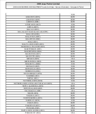 Manuales de reparaciones jeep compass y patriot limited 2007-2009