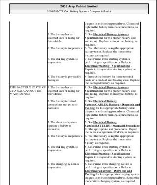 Manuales de reparaciones jeep compass y patriot limited 2007-2009