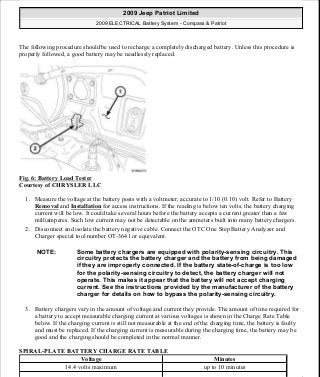 Manuales de reparaciones jeep compass y patriot limited 2007-2009