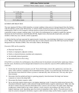 Manuales de reparaciones jeep compass y patriot limited 2007-2009