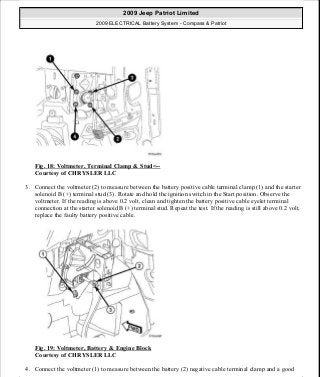 Manuales de reparaciones jeep compass y patriot limited 2007-2009