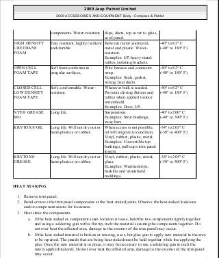Manuales de reparaciones jeep compass y patriot limited 2007-2009