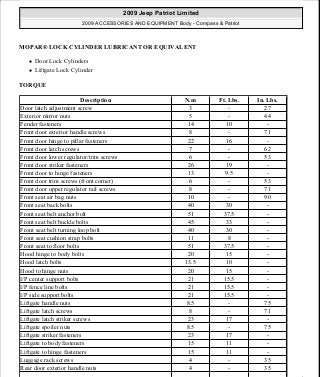 Manuales de reparaciones jeep compass y patriot limited 2007-2009