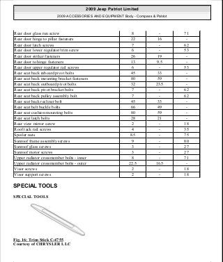 Manuales de reparaciones jeep compass y patriot limited 2007-2009
