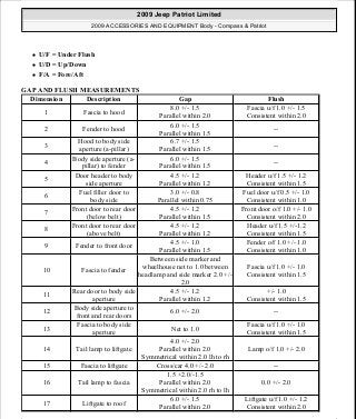 Manuales de reparaciones jeep compass y patriot limited 2007-2009