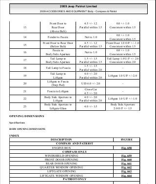 Manuales de reparaciones jeep compass y patriot limited 2007-2009