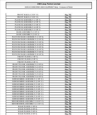 Manuales de reparaciones jeep compass y patriot limited 2007-2009