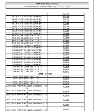 Manuales de reparaciones jeep compass y patriot limited 2007-2009