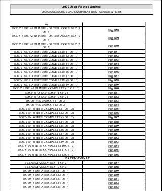 Manuales de reparaciones jeep compass y patriot limited 2007-2009