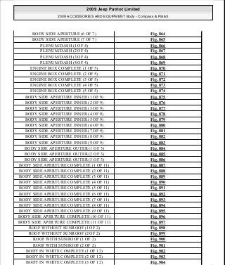 Manuales de reparaciones jeep compass y patriot limited 2007-2009