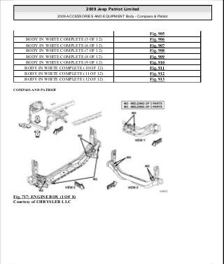 Manuales de reparaciones jeep compass y patriot limited 2007-2009