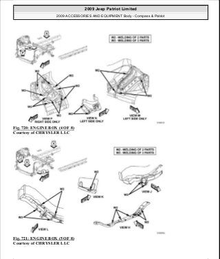 Manuales de reparaciones jeep compass y patriot limited 2007-2009