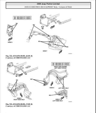 Manuales de reparaciones jeep compass y patriot limited 2007-2009