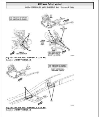 Manuales de reparaciones jeep compass y patriot limited 2007-2009