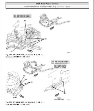 Manuales de reparaciones jeep compass y patriot limited 2007-2009