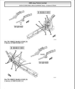 Manuales de reparaciones jeep compass y patriot limited 2007-2009