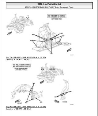 Manuales de reparaciones jeep compass y patriot limited 2007-2009